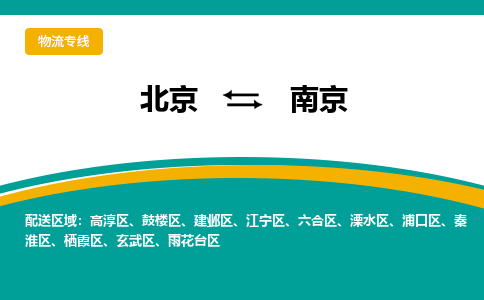 北京到南京物流公司排名/就近调车+乡镇-闪+送-