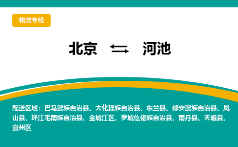 北京到河池物流公司排名/就近调车+乡镇-闪+送-