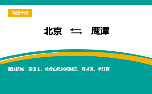 北京到鹰潭物流公司排名/就近调车+乡镇-闪+送-