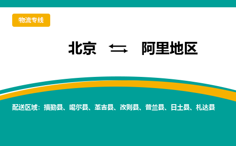 北京到阿里地物流公司排名/就近调车+乡镇-闪+送-